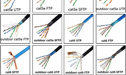 کابل شبکه و فیبر (لگراند، نگزنس، تلهگارتنر)